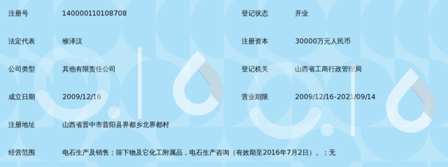 山西陽(yáng)煤電石化工有限責(zé)任公司_360百科