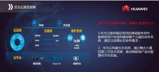 華美認證攜手華為云，共筑數字化服務新生態——華為云服務專項資金補貼政策解讀